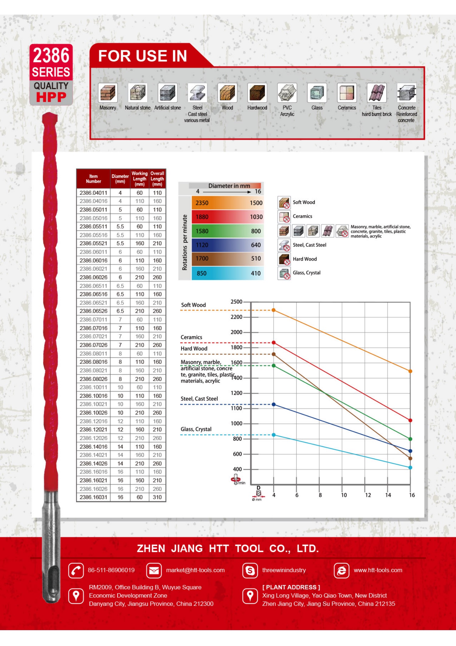DD818CB2-3A5E-4F8E-B470-853A4E0BDCAF