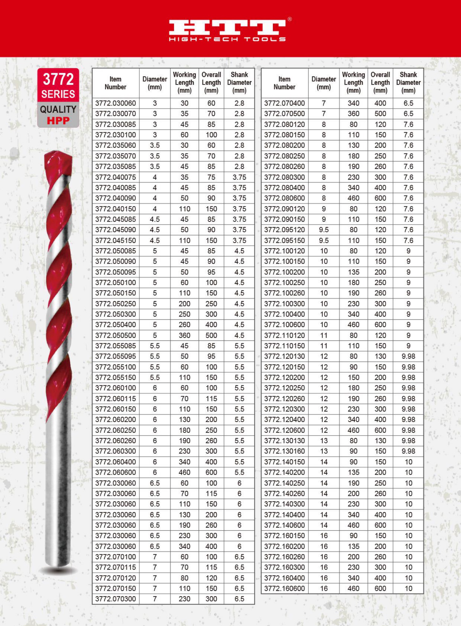 BD9E3660-50D1-40C5-B271-083C6C6C4EEE3