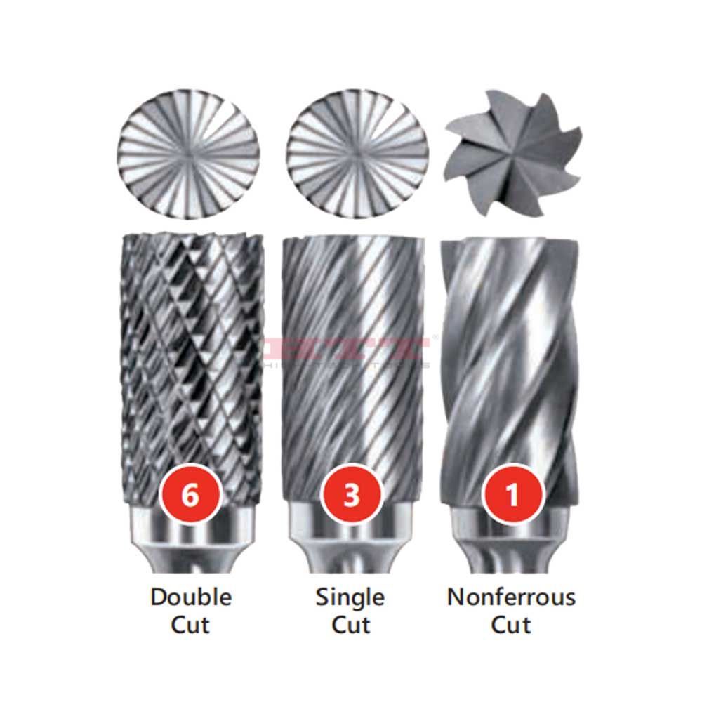 Fresa rotativa cilíndrica de carburo, cilindro con corte final