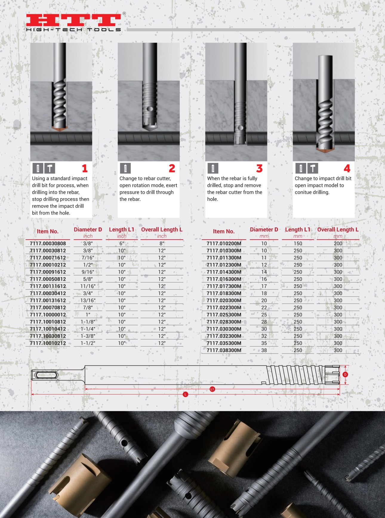 Flyer-7117Series-ReBARCUTTER-HTT_01