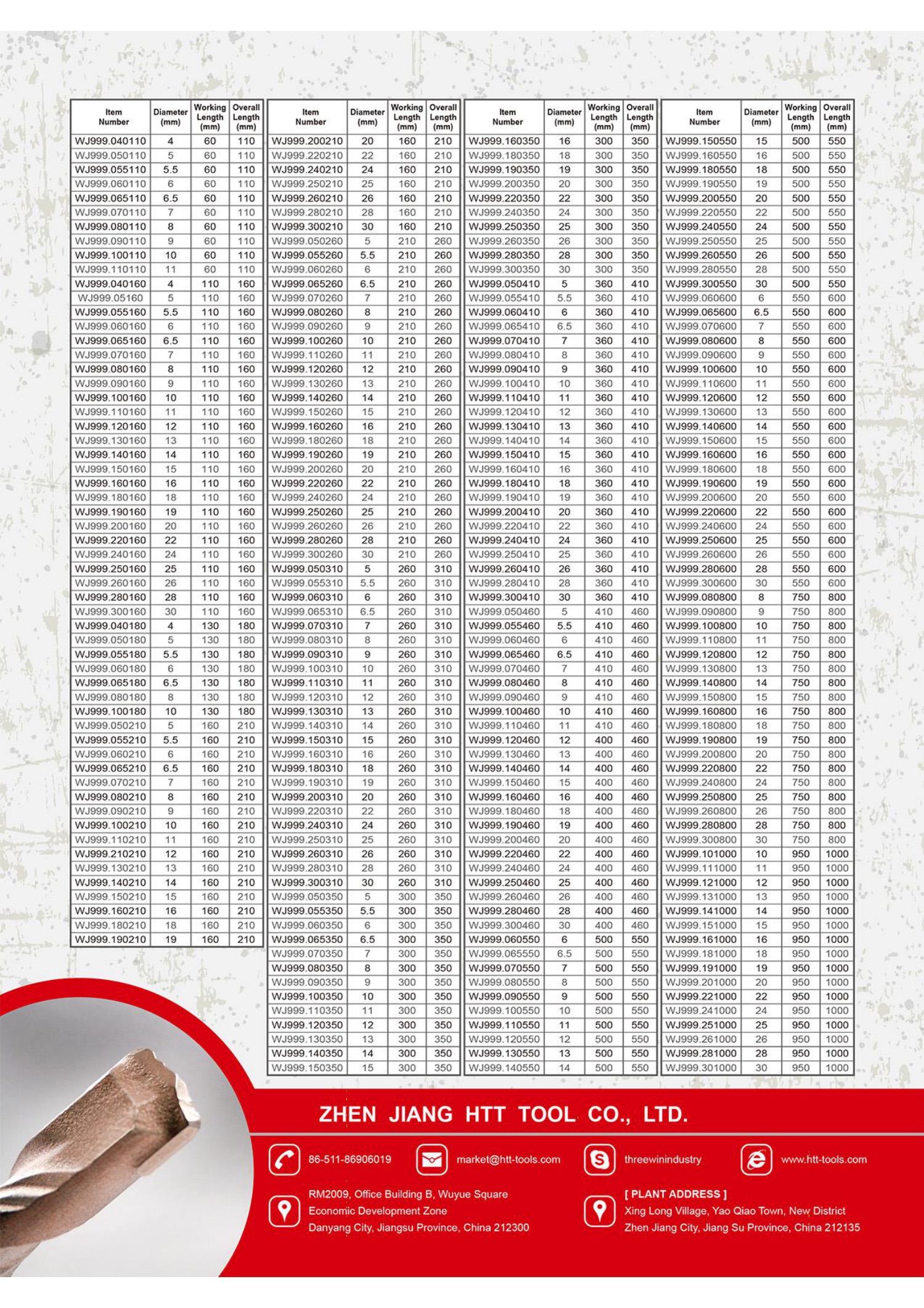 25aead5b-6bf6-4381-A462-13A2A1BA9DE2