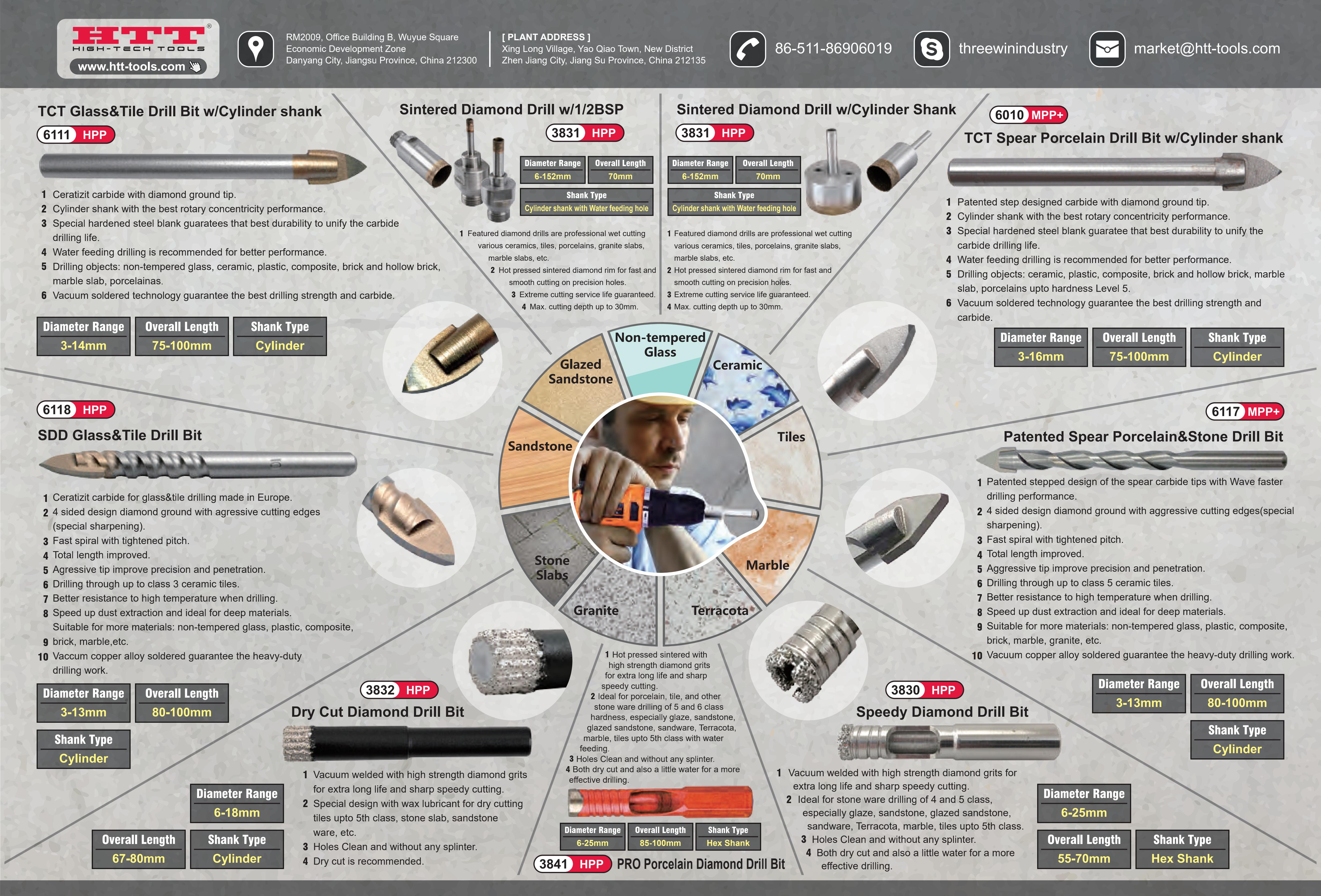 Flyer-porcelanaRilling-Collect_00