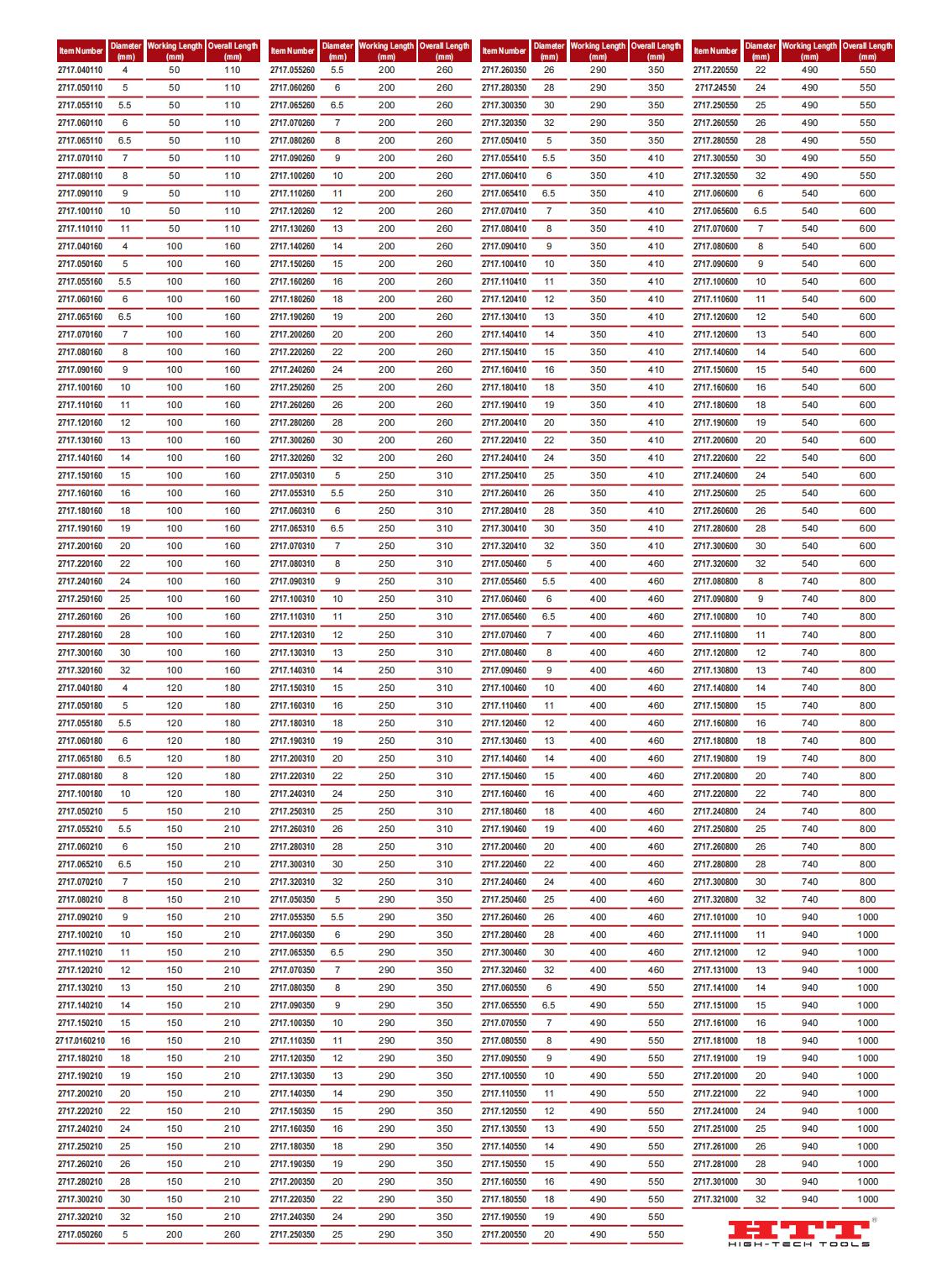 Flyer-2717Series-HammerDrillsds-HTT_01